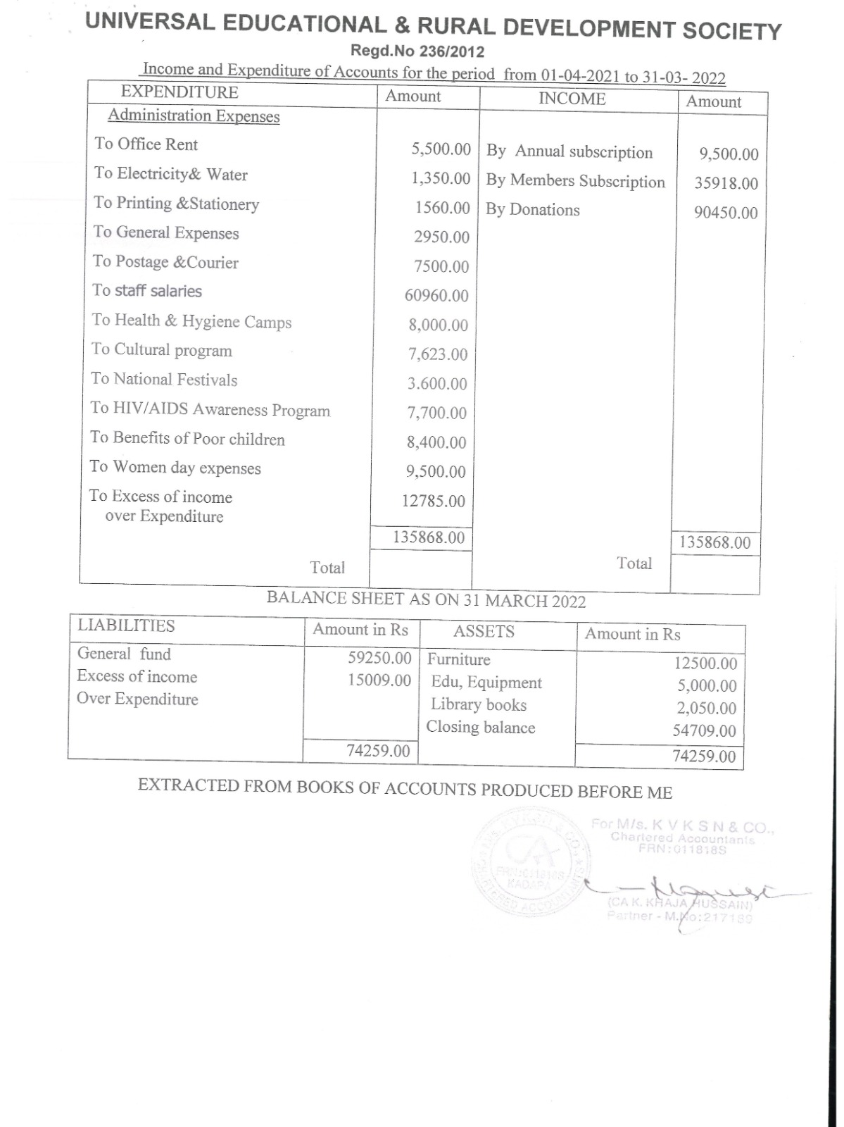 Balance Sheet Page 1