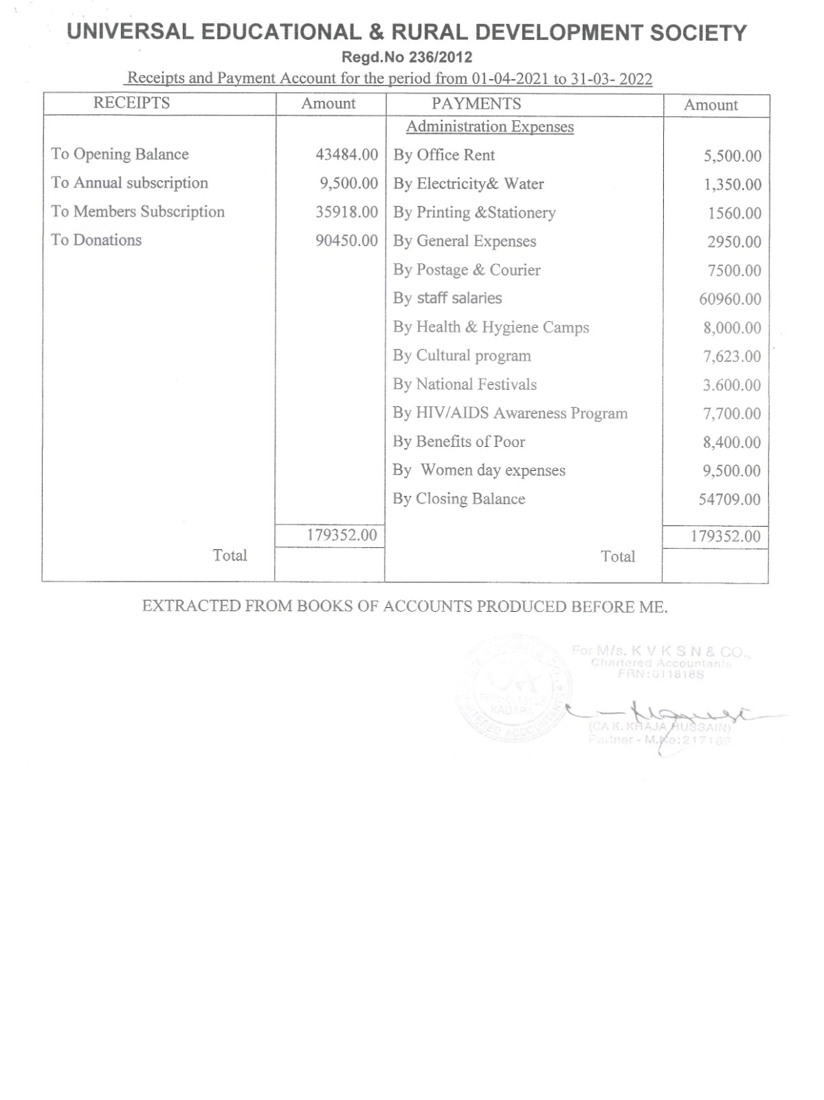 Balance Sheet Page 2